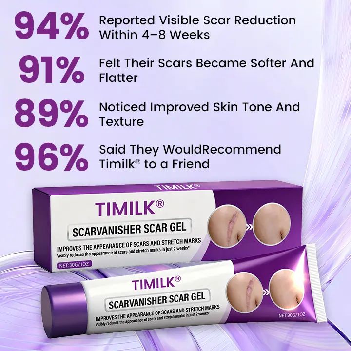Timilk ReGenScar Cream – Advanced Scar Removal & Skin Repair Cream | Acne Marks, Stretch Marks & Spots Treatment